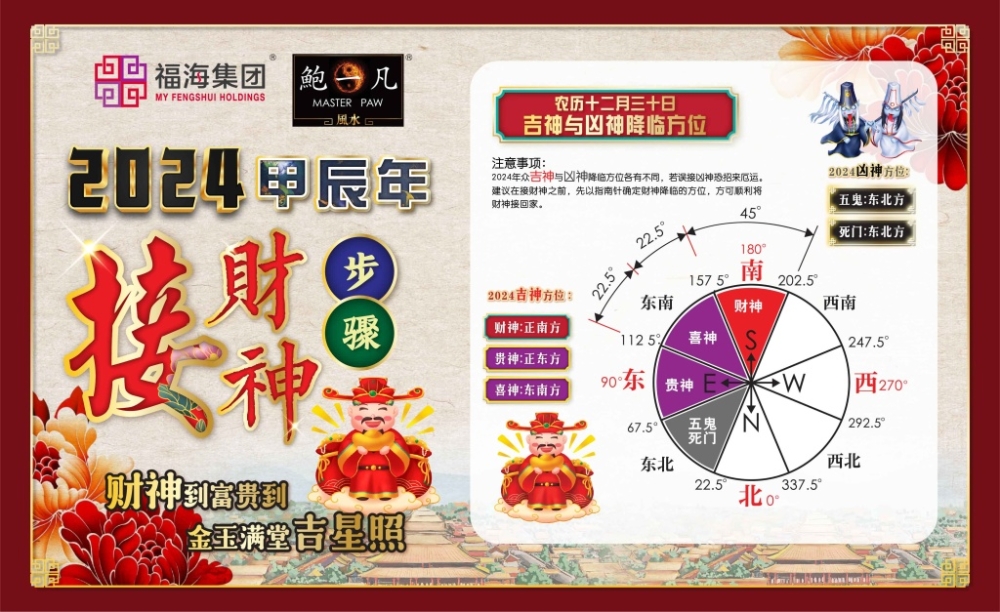 来到2024